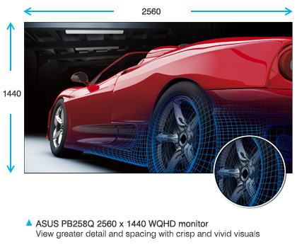 Màn hình Asus Pro Art PB258Q 2k